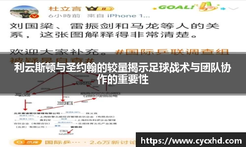 易游