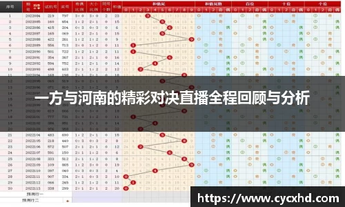 yy易游