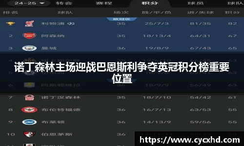 诺丁森林主场迎战巴恩斯利争夺英冠积分榜重要位置