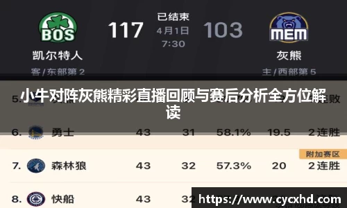 易游